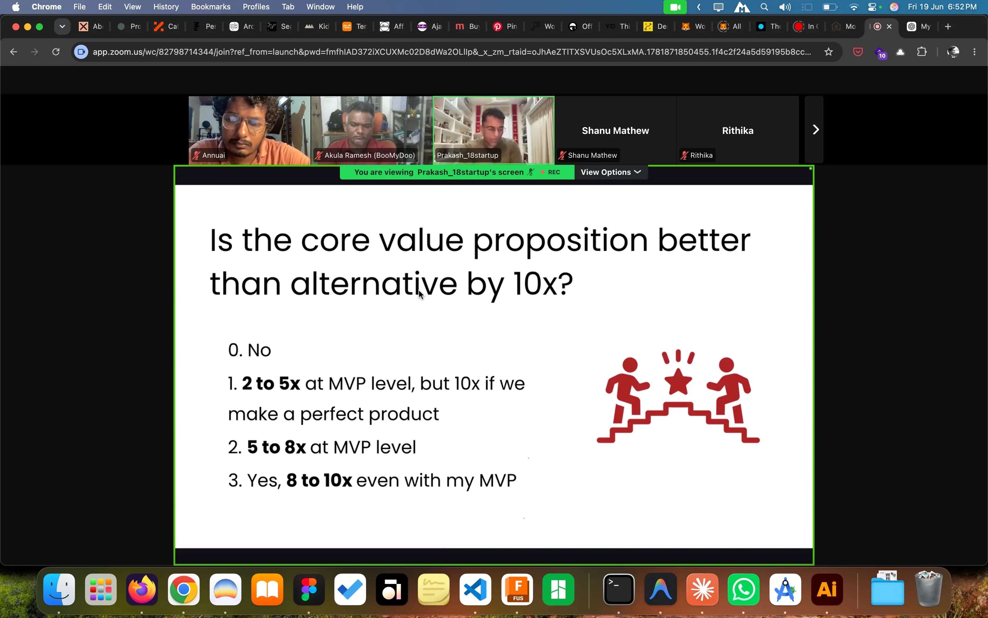 Market size explanation