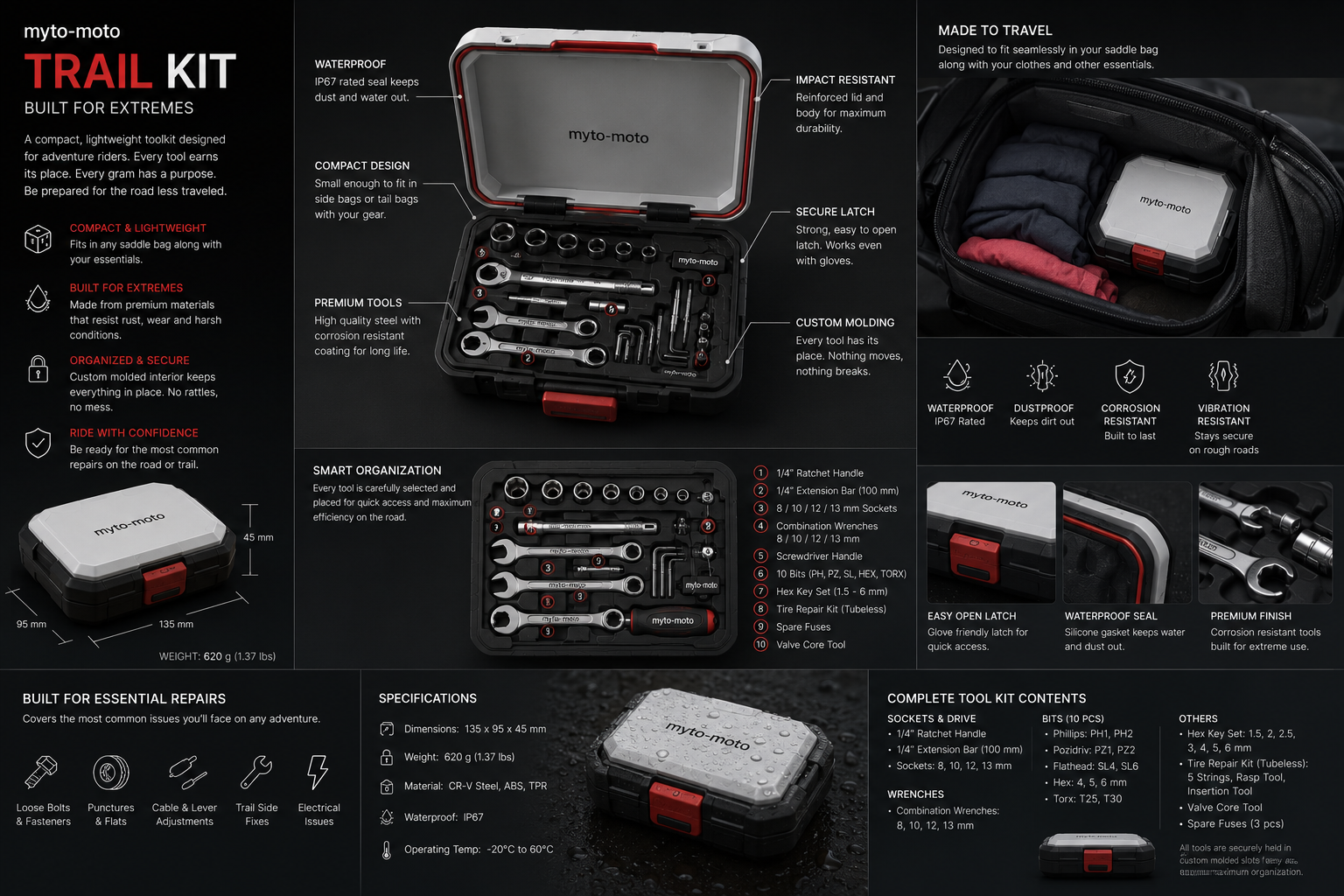 Trail Kit