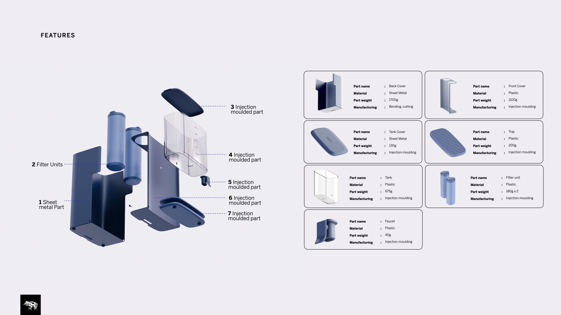 Neero — product detail