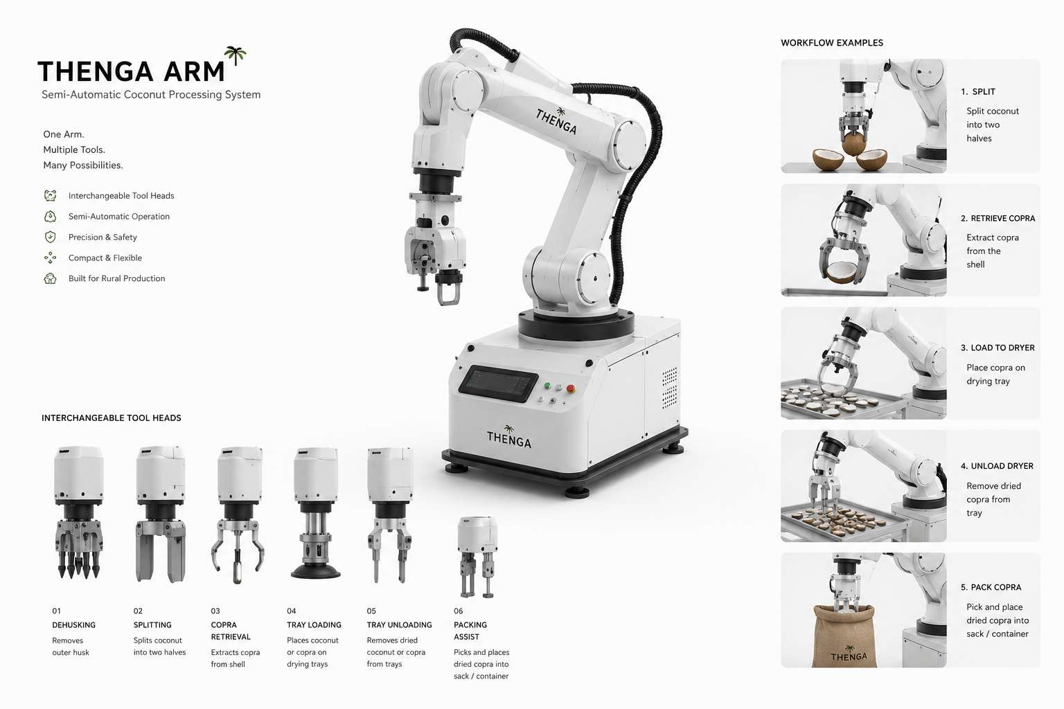 THENGA ARM — semi-automatic robotic arm with interchangeable heads
